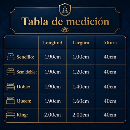 SoftRest: Protector de Colchón Premium con Microfibra Transpirable + 2 Fundas